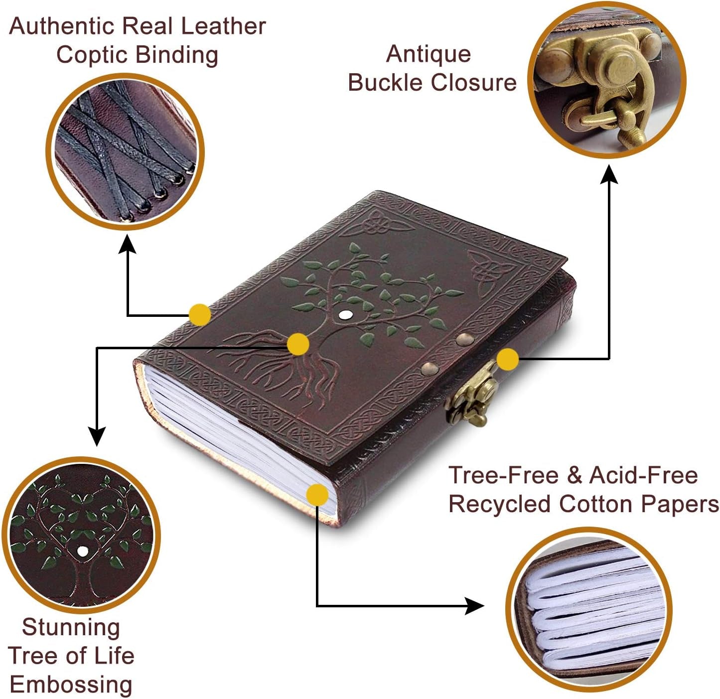 Hand Painted Tree of Life Leather Journal Diary Notebook Men Women Small Gift for Him Her
