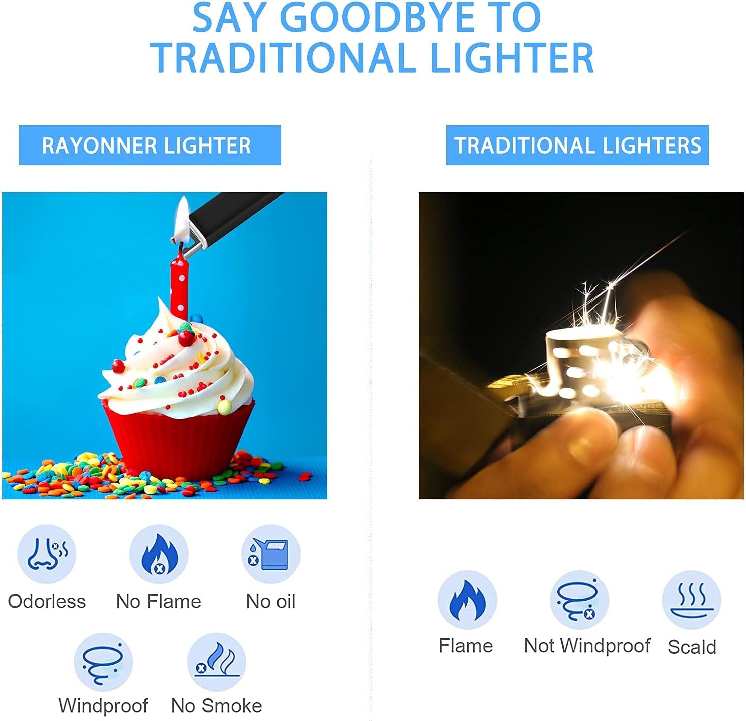 Rechargeable Electric Candle Lighter for Deep Jars Windproof & Flameless Arc Lighter for Home Decor, Aromatherapy Christmas Stocking Stuffers Gifts